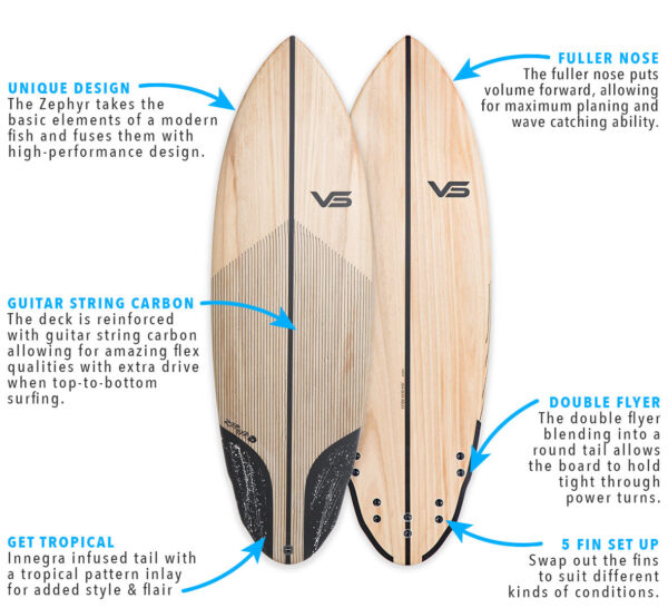 Zephyr Hybrid Shortboard - ECOTECH - Image 6